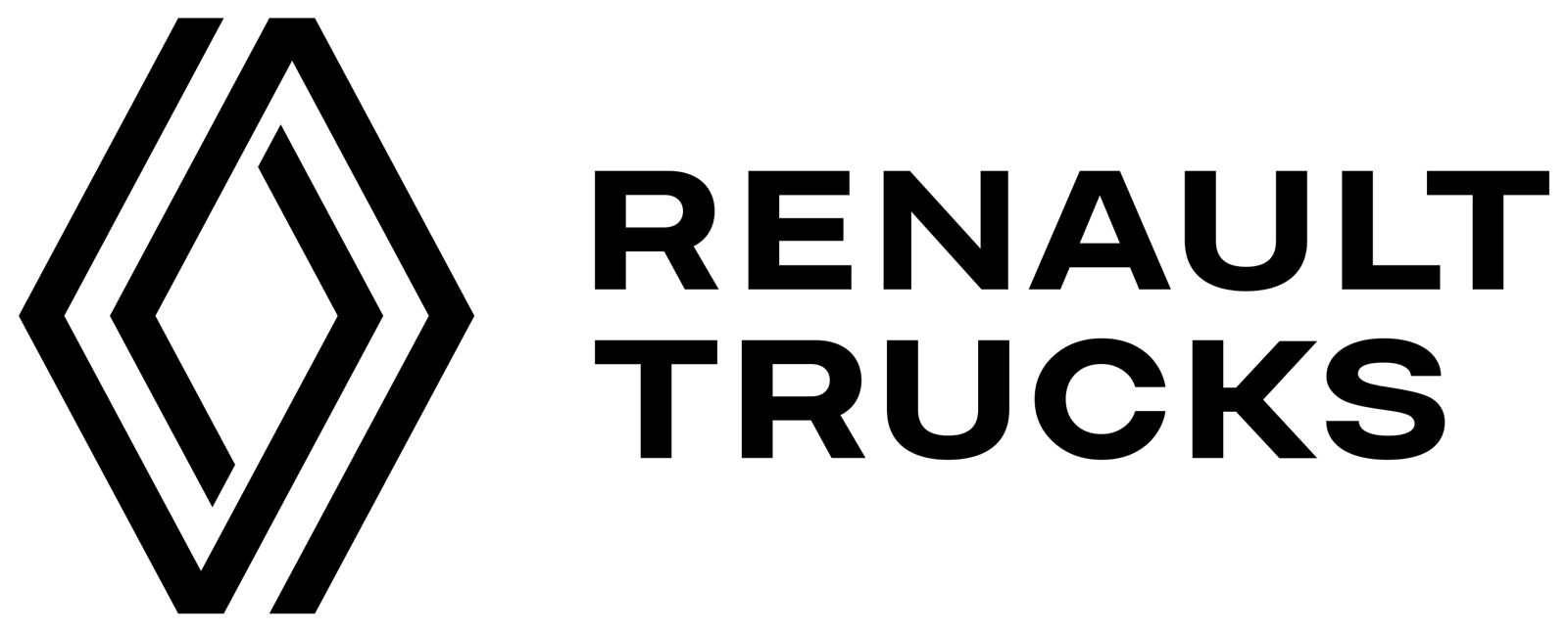 Renault trucks